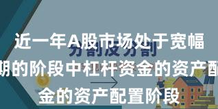 近一年A股市场处于宽幅震荡周期的阶段中杠杆资金的资产配置阶段