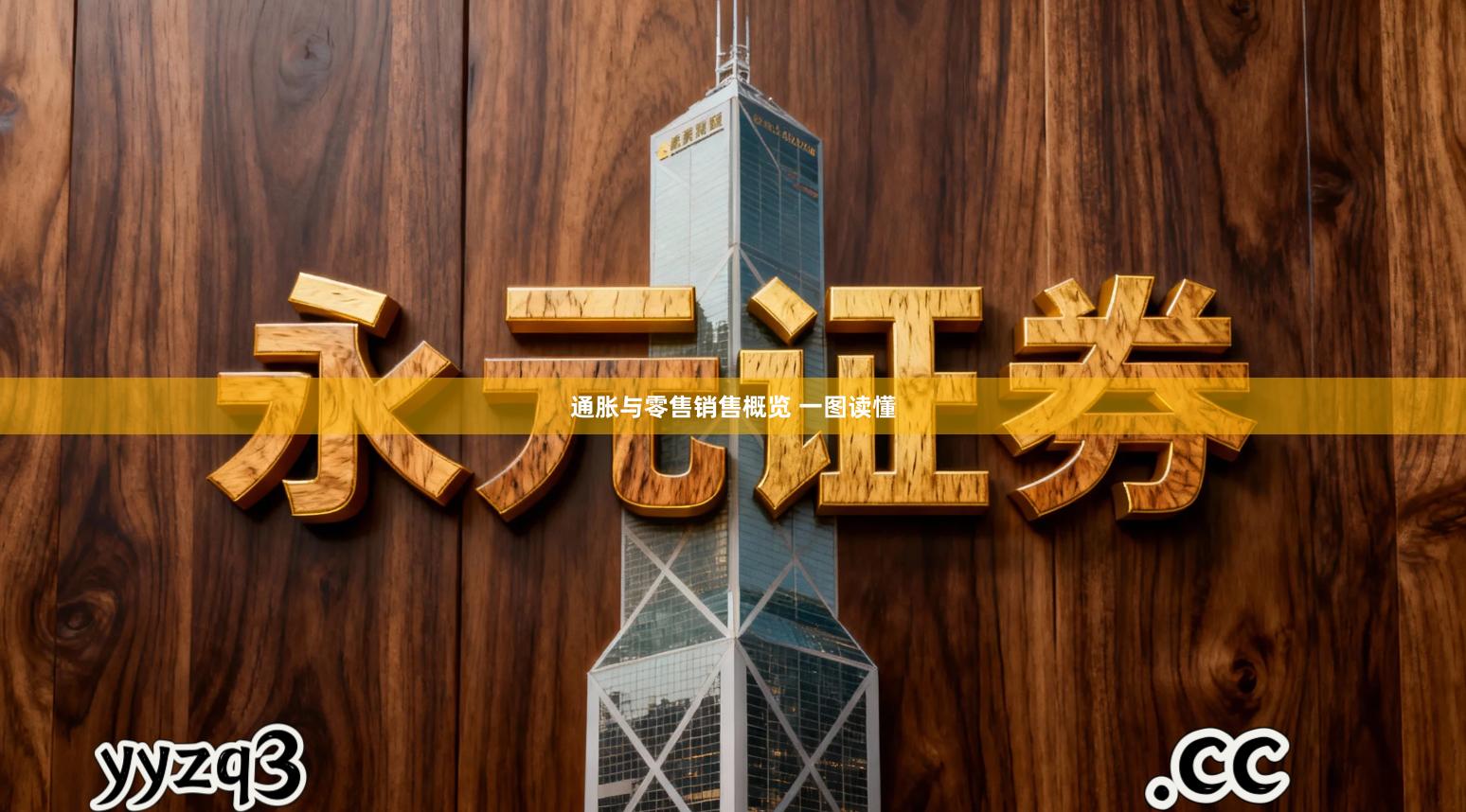 通胀与零售销售概览 一图读懂